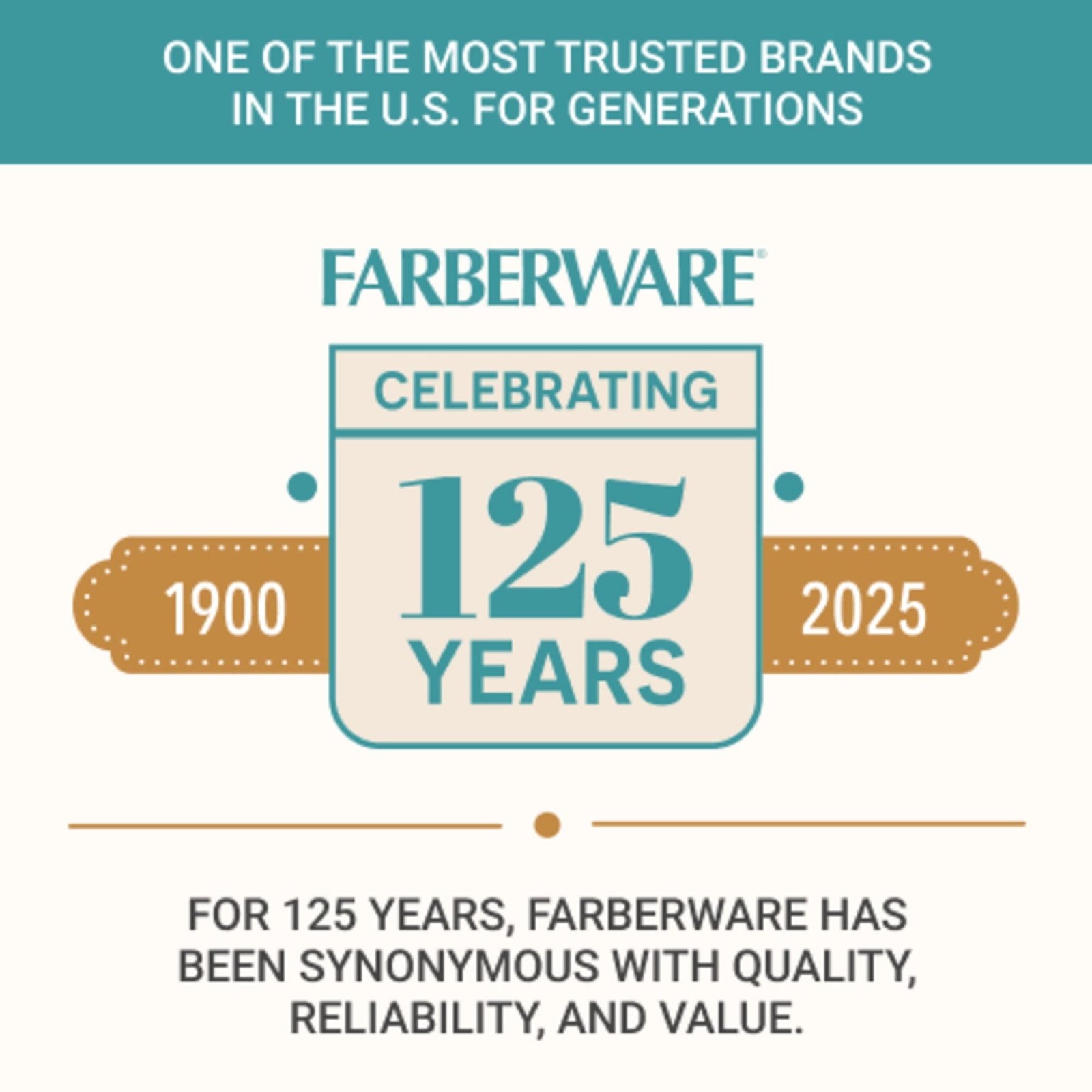 Farberware EdgeKeeper 14-Piece Stainless Steel Triple Riveted Slim Knife Set, Block Built-in Sharpener Navy